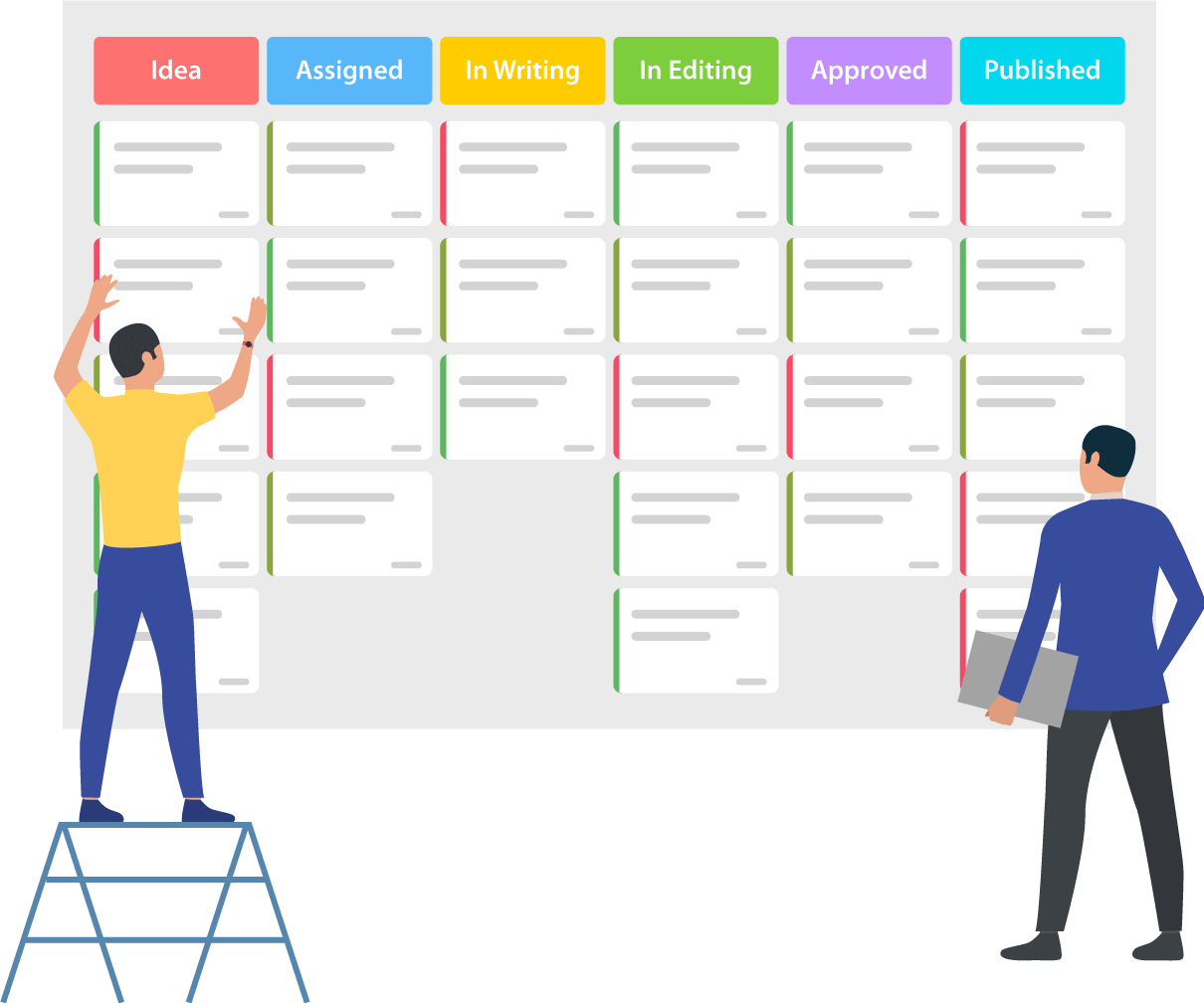 How to Use Kanban & Custom Status Workflow in Orangescrum How to Use Kanban & Custom Status Workflow in Orangescrum