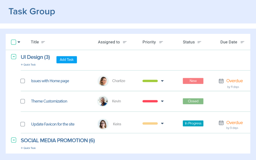 Group Task Labels