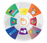 New Intuitive Project Reports in Orangescrum New Intuitive Project Reports in Orangescrum