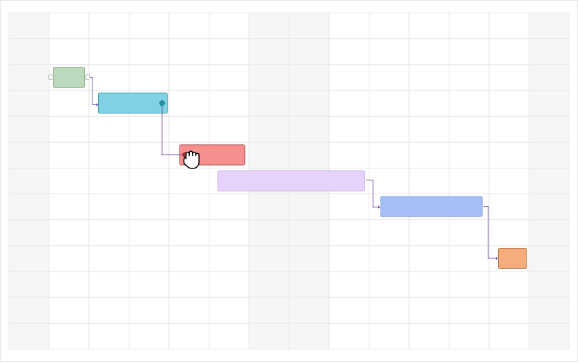 Proactive readiness to deal with operational delays Proactive readiness to deal with operational delays