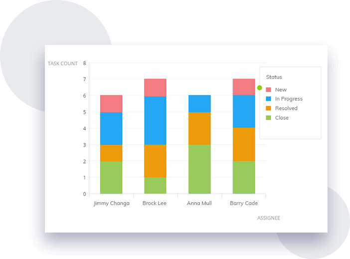 Enhance visibility Enhance visibility