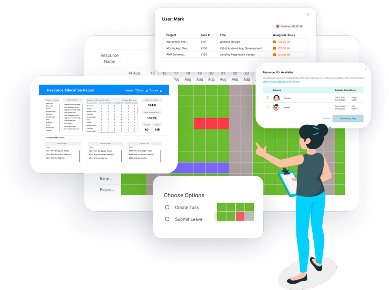 Resource Performance Resource Performance